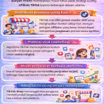 Scaling Affiliate TikTok: Strategi Meningkatkan Penjualan Brand melalui Jaringan Creator