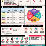Jam Posting TikTok Affiliate: Waktu Terbaik Upload Konten untuk Naikkan View dan Penjualan
